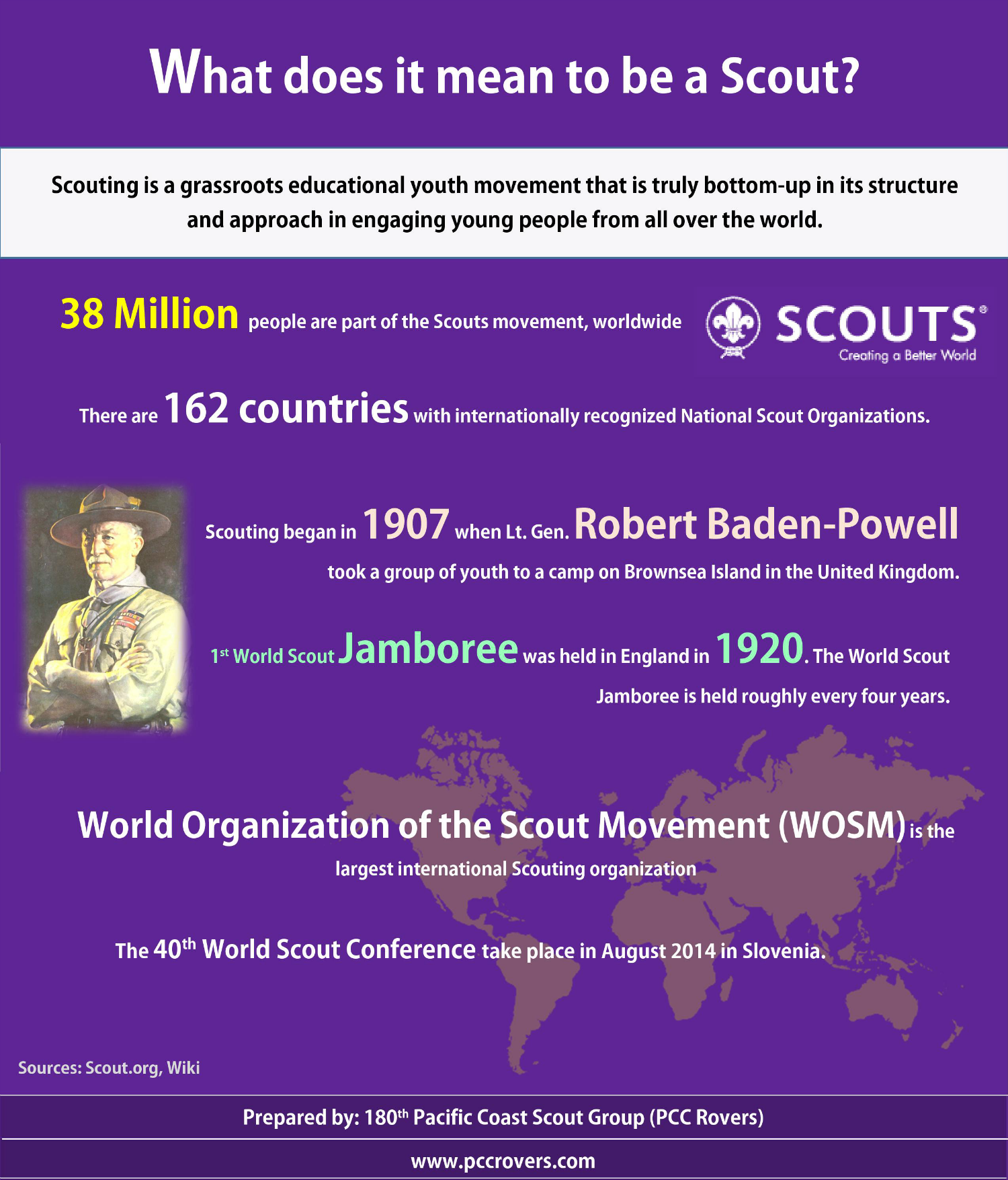What does it mean to be a Scout?